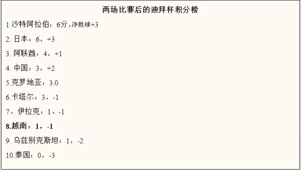 布雷默目前的合同将在2027年到期，罗马诺指出，这位26岁的巴西中卫已经与尤文就续约达成一致，新合同期限为5年，布雷默的工资将提升，尤文希望在接下来的几天里签署合同。